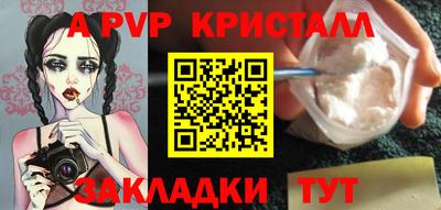 бутират Кунгур